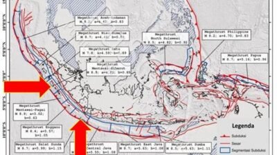 Permohonan Perlindungan dari Ancaman Gempa Megathrust kepada Allah