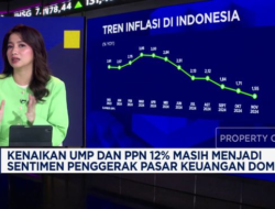 Menguatnya IHSG dan Dilema Kenaikan UMP serta PPN